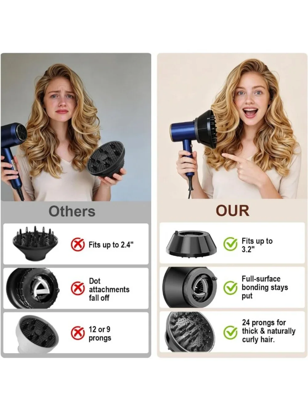 Universal Hair Dryer Diffuser Attachment - Collapsible, 24 Prongs for Curly